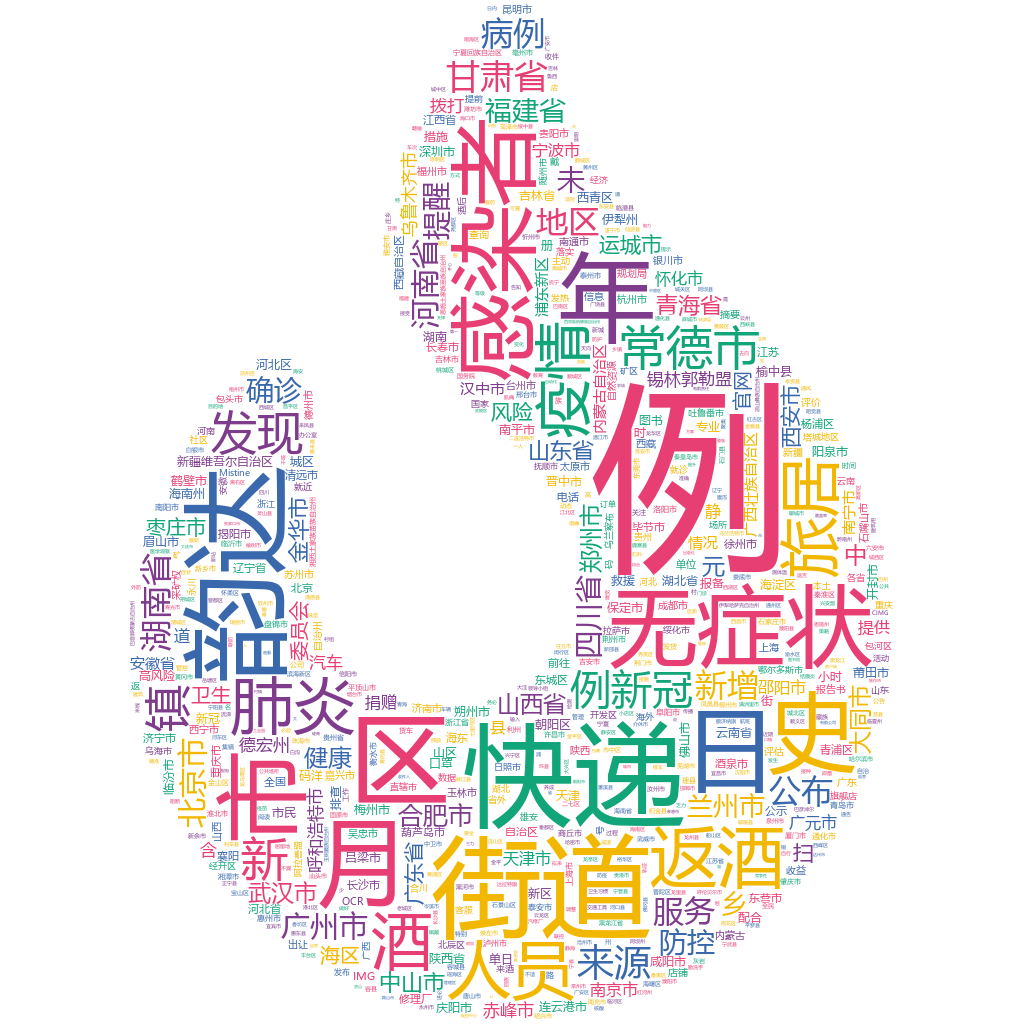 常德2022-10-24輿情監測詞云